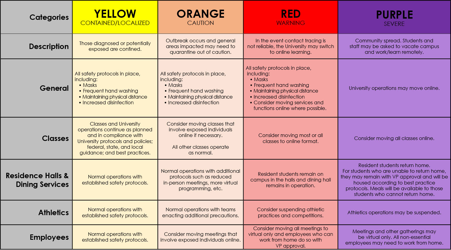 Threat-Level-Chart_20-2.jpg